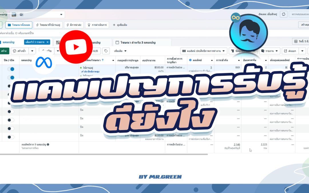 วิธีการยิงแอดแบบการรับรู้